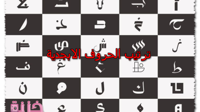 ترتيب الحروف الابجدية