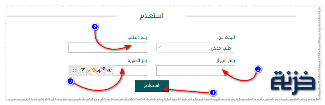 التفويض على تأشيرات بموقع انجاز