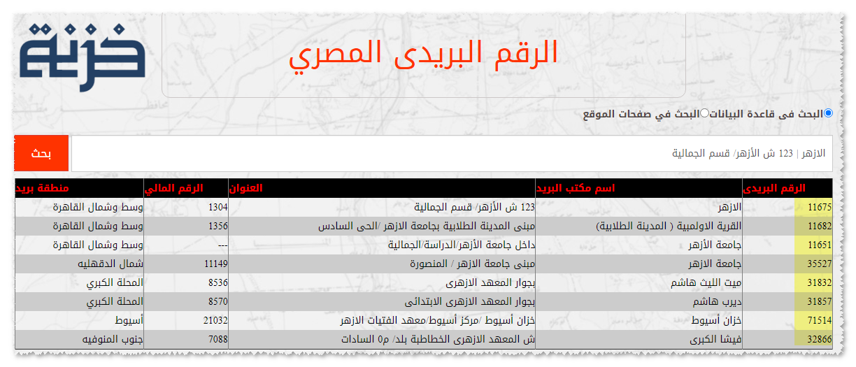 الرمز البريدي الخاص بي