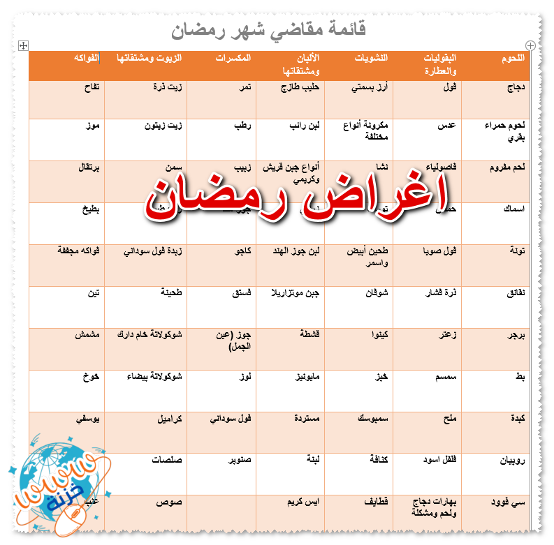 اغراض رمضان