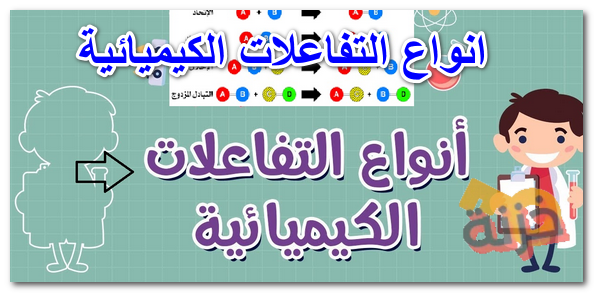 انواع التفاعلات الكيميائية