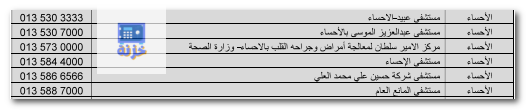 الفروع التي يغطيها التأمين فى مدينة الأحساء