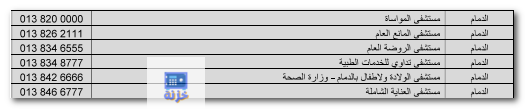 المستشفيات التي يغطيها تامين ميد غلف في الدمام