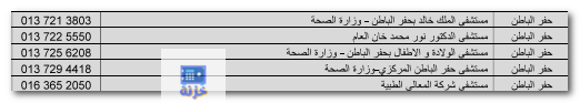 حفر الباطن