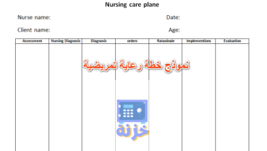 نموذج خطة رعاية تمريضية