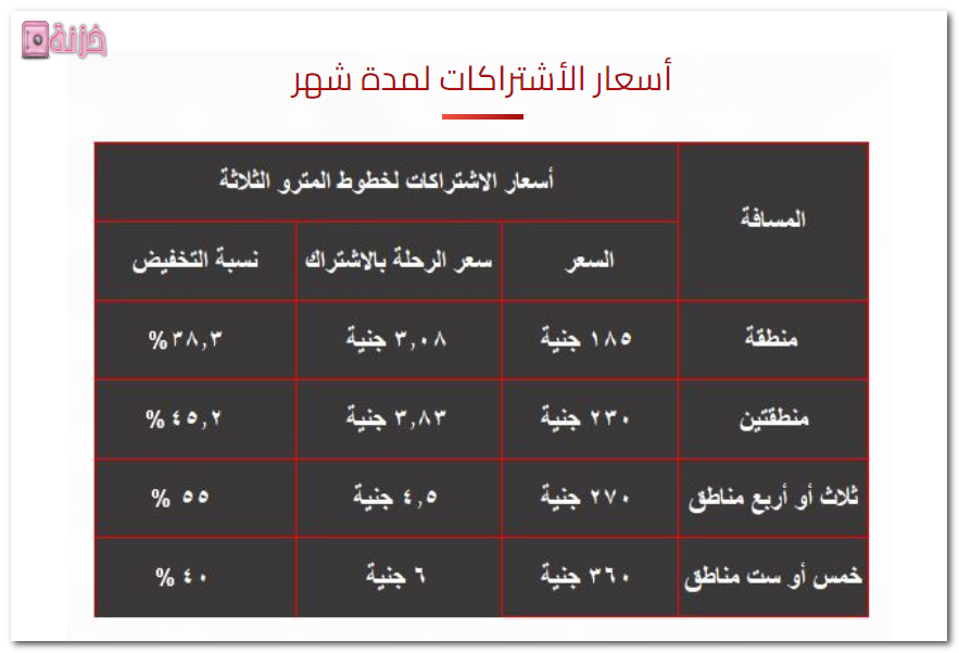 اشتراك شهري