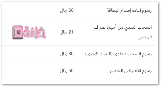 تكاليف البطاقة البلاتينية الحسم الشهري من الراجحي