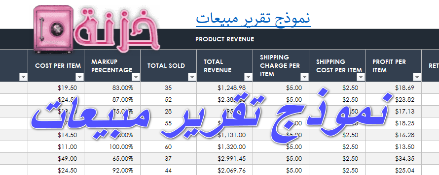 نموذج تقرير مبيعات